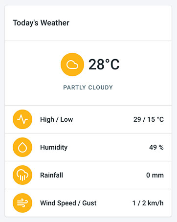 iot weather widget