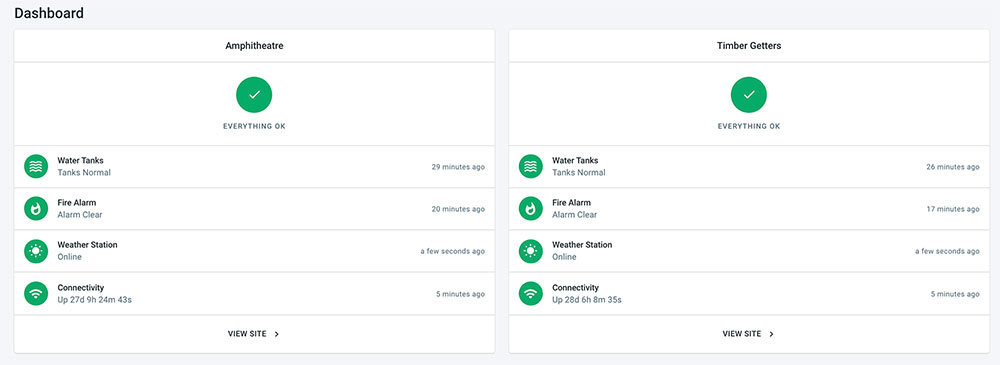 iot dashboard