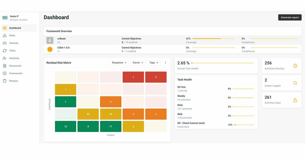 simple GRC solution