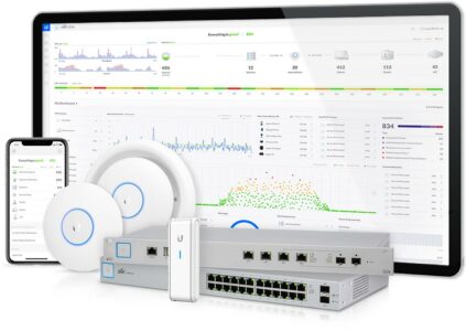 ubiquiti unifi network